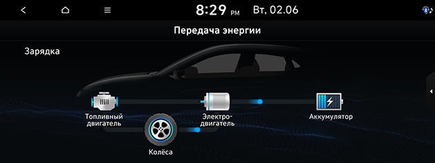 PD_phev%20rus_12.battery-charging2_200608.png